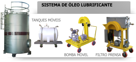 Sistema de Óleo Lubrificante - Tanques Móveis, Bomba Móvel, Filtro Prensa